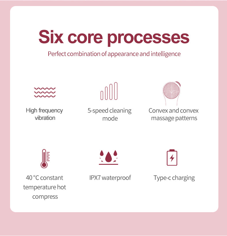 Cordless Hair Straightener Brush Portable Negative Ion Hot Comb Long Battery Life with USB Rechargeable Feature Fast Heating