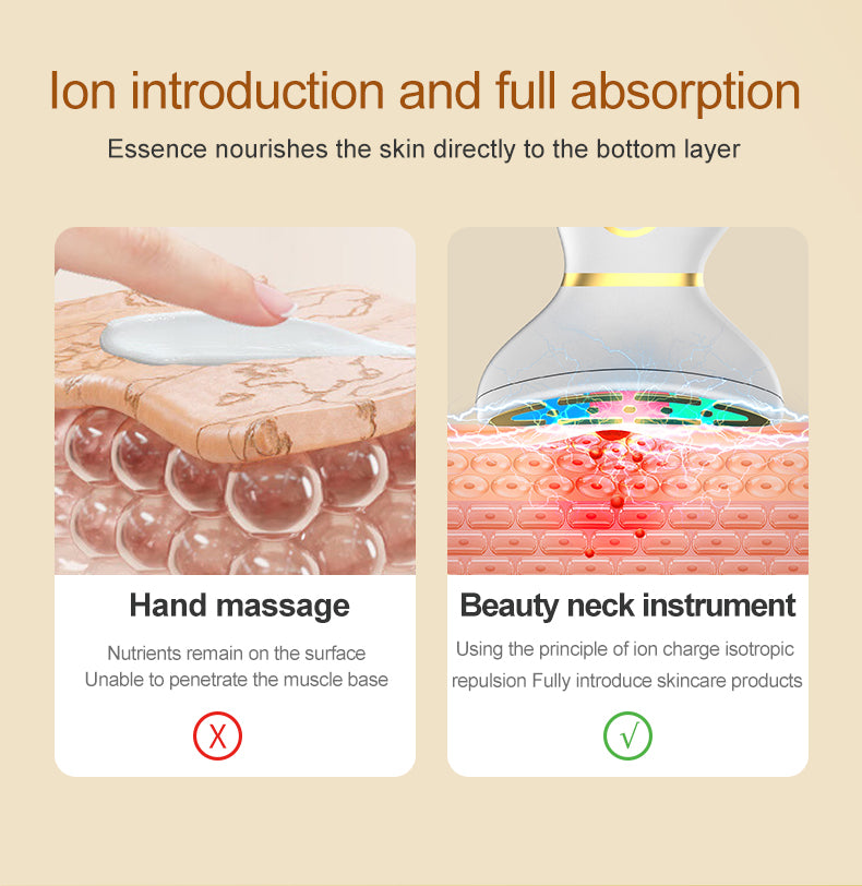 Skin Care Routine at Home Neck Face Massager Sculpting Tool Skin Rejuvenation Device with Thermal Triple Action LED Vibration